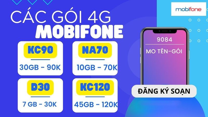 Tổng hợp các gói cước 4G Mobifone giá rẻ nhất 