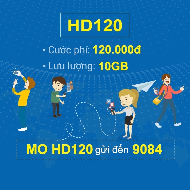 Đăng ký gói HD120 Mobifone có ngay 10GB data chỉ 120k/tháng