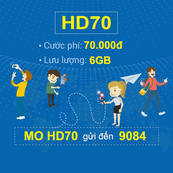 Cách đăng ký gói cước HD70 Mobifone miễn phí 6GB 1 tháng 
