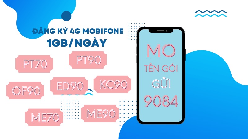 Đăng ký gói cước 4G Mobifone 1GB 1 ngày giá cực rẻ